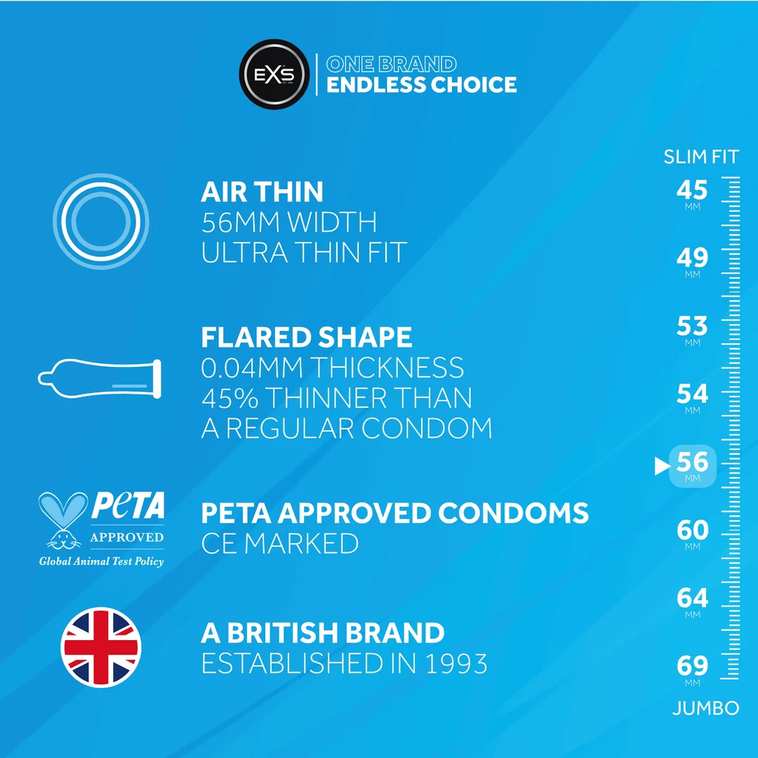 Préservatifs EXS Air Thin – Image 2