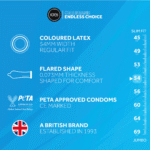 Préservatifs EXS Black latex, 12 pièces – Image 2