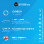 Préservatifs EXS Mixed Flavored, 12 pièces – Image 4