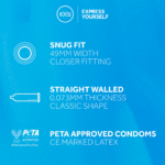 Préservatifs EXS Snug Fit, 144 pièces – Image 3