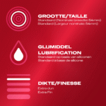 Préservatifs Durex Thin Feel Extra Thin, 10 pièces – Image 3