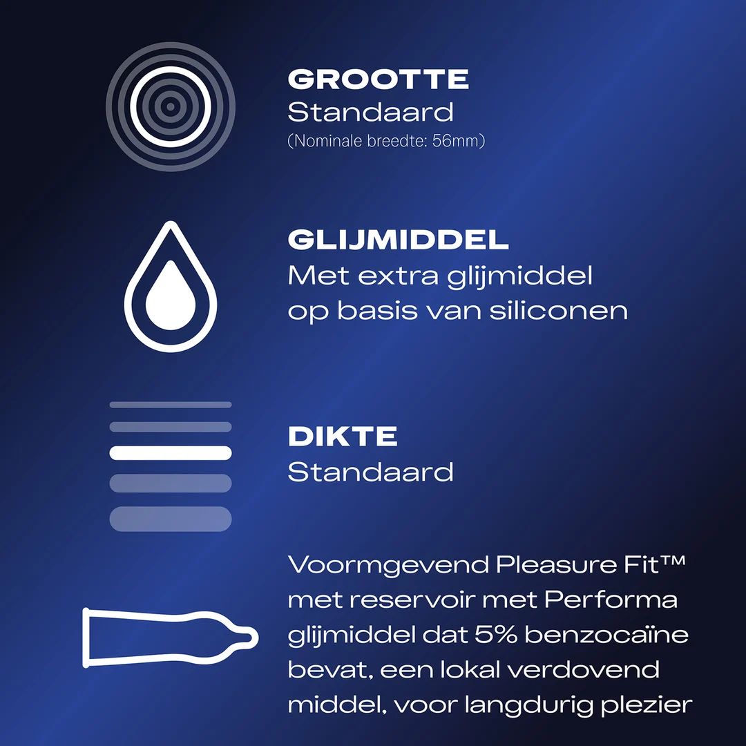 Préservatifs Durex Performa, 10 pièces – Image 5