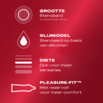 Préservatifs Durex Thin Feel Extra Thin – Image 5