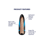 Manchon pénien à la texture douce – Penis Sleeve – Image 2