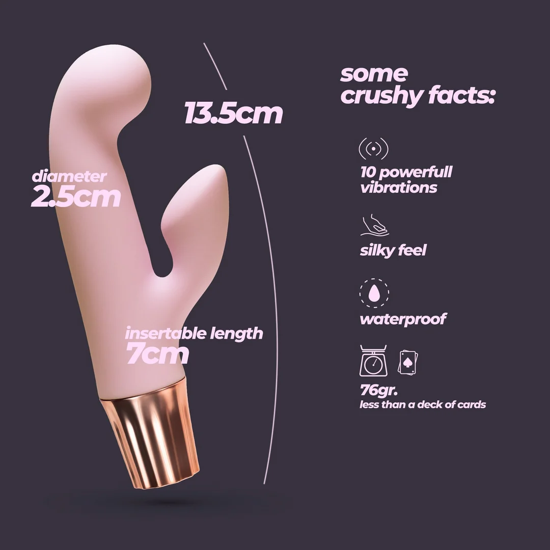 Vibromasseur lapin mini Crushious Mellow Cony – Image 5