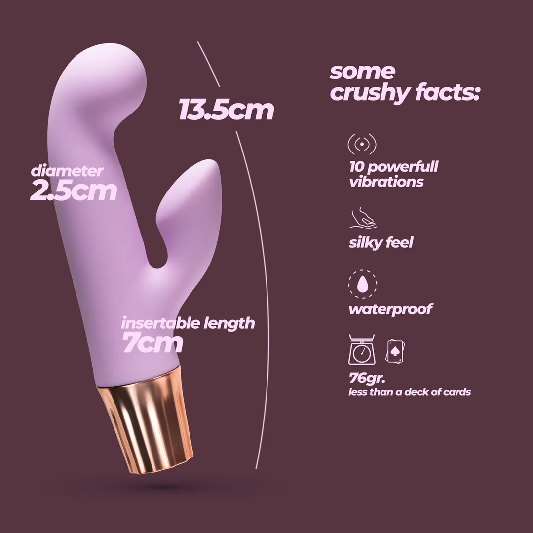 Vibromasseur lapin mini Crushious Mellow Cony – Image 11