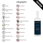 Lubrifiant anal à base d’eau, testé dermatologiquement, incolore et inodore, 150 ml, Loveline by Shots – Image 2
