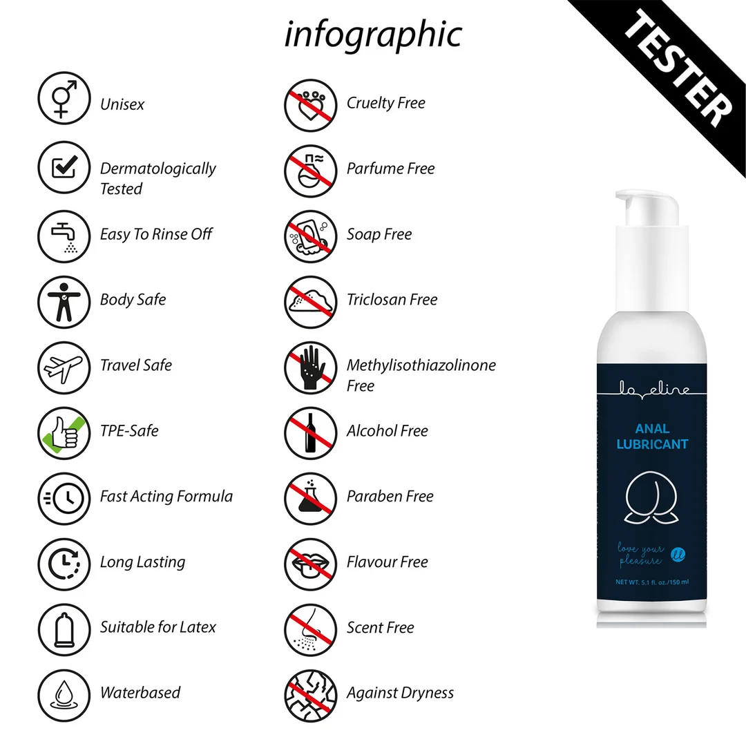 Lubrifiant anal à base d’eau, testé dermatologiquement, incolore et inodore, 150 ml, Loveline by Shots – Image 2