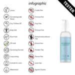 Lubrifiant à base d’eau – testé dermatologiquement, sans matières grasses et incolore – 150 ml – Loveline by Shots – Image 2