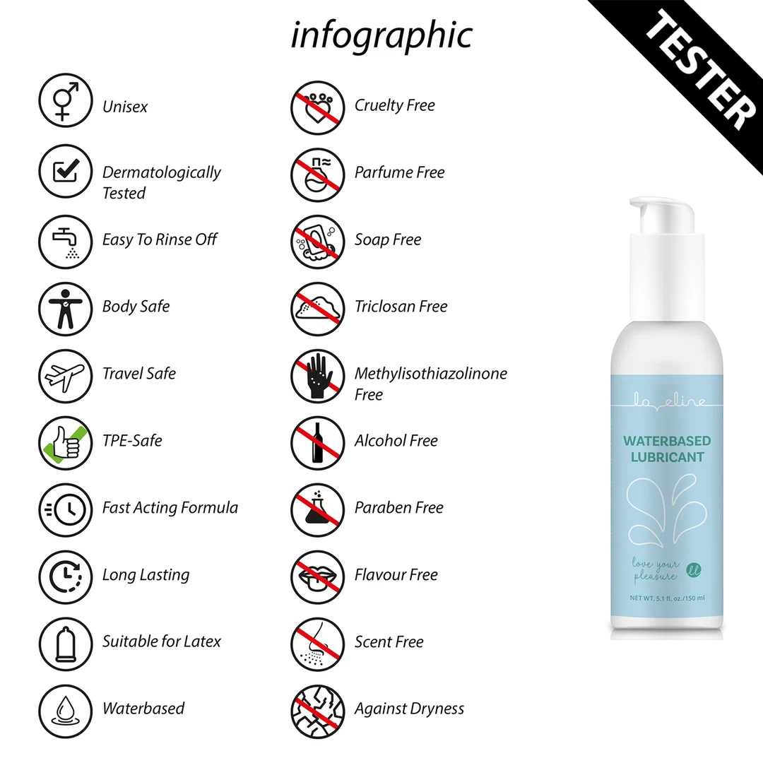 Lubrifiant à base d’eau – testé dermatologiquement, sans matières grasses et incolore – 150 ml – Loveline by Shots – Image 2
