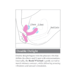 Vibromasseur clitoridien à plusieurs modes – Stimulateur du clitoris et du point G Pipedream – Image 6