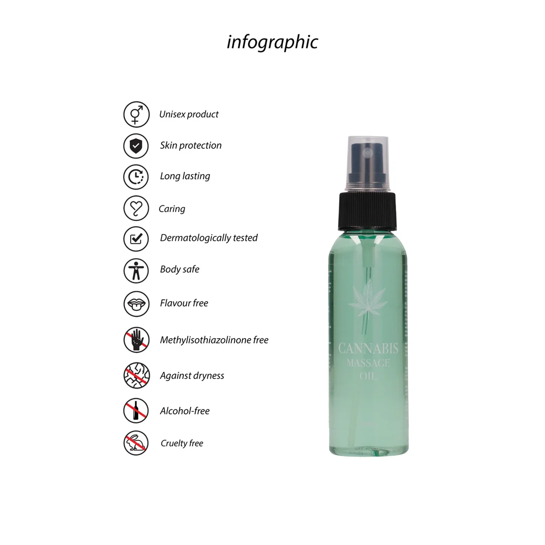 Huile de massage érotique au cannabis, mixte, 3 fl oz / 100 ml – Image 4