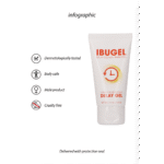 Pharmquests IbuGel, gel retardant 50 ml – Image 4