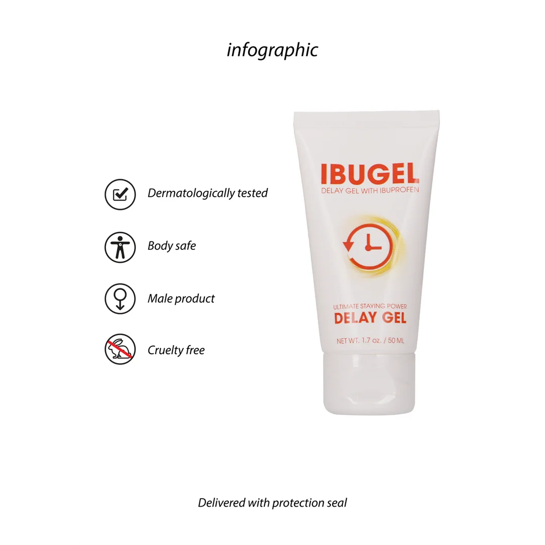 Pharmquests IbuGel, gel retardant 50 ml – Image 4