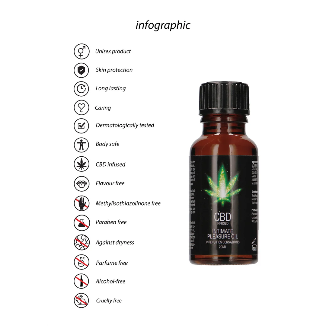 Huile stimulante au CBD Intimate Pleasure Oil - 0,7 fl oz / 20 ml – Image 4