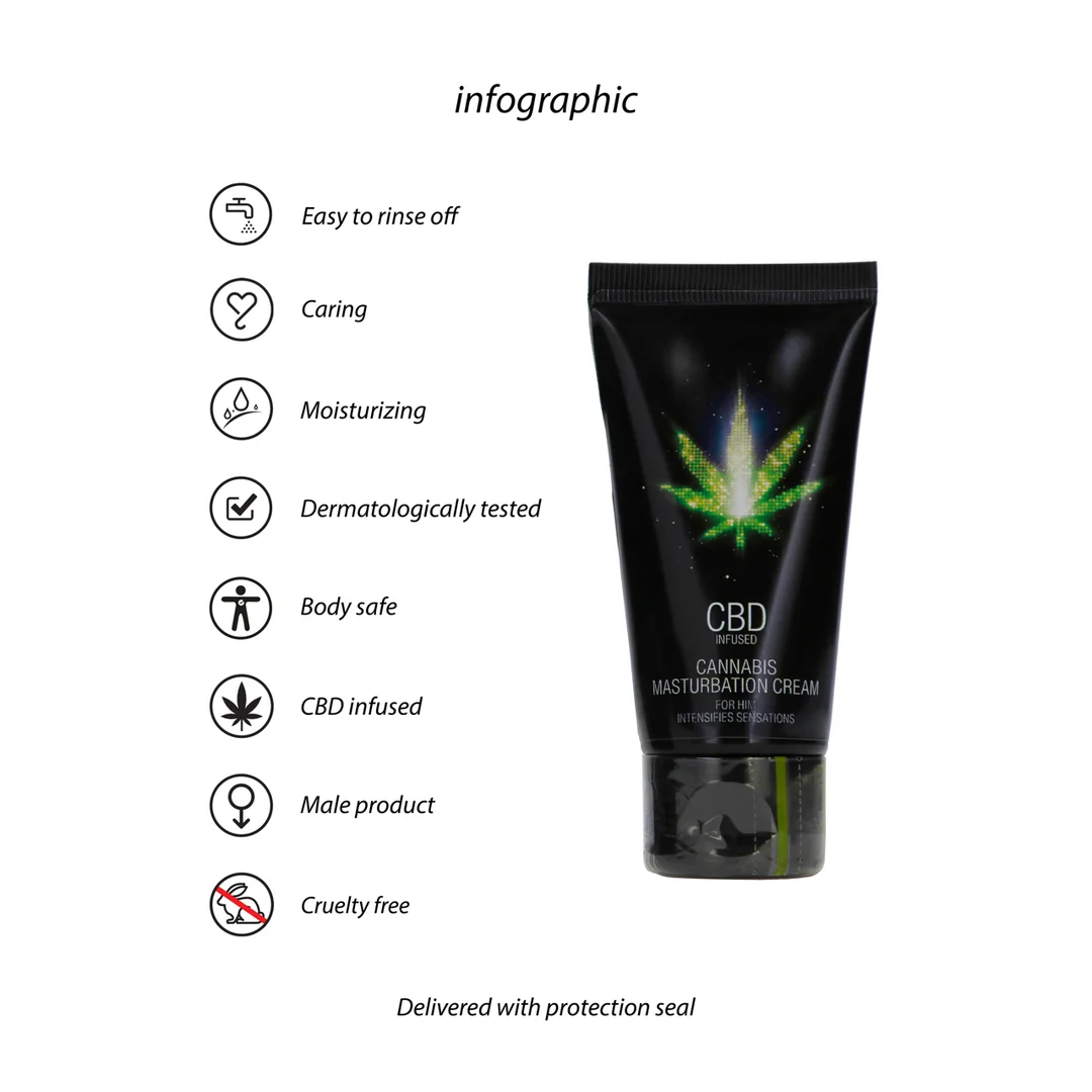 Crème masturbatoire au CBD pour homme Pharmquests by Shots, 50 ml – Image 5