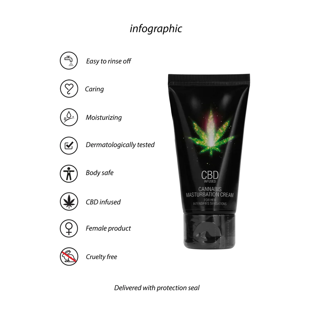 Lubrifiant neutre, crème masturbatoire au CBD pour la vulve, sans parfum et sans goût, 50 ml, Pharmquests by Shots – Image 4
