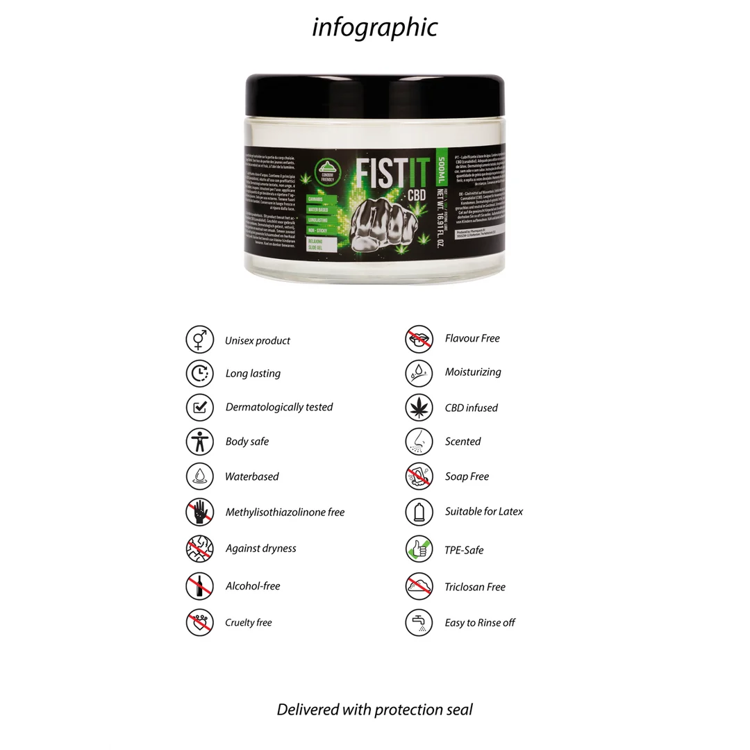 Lubrifiant au CBD Fist It 500 ml – Image 5