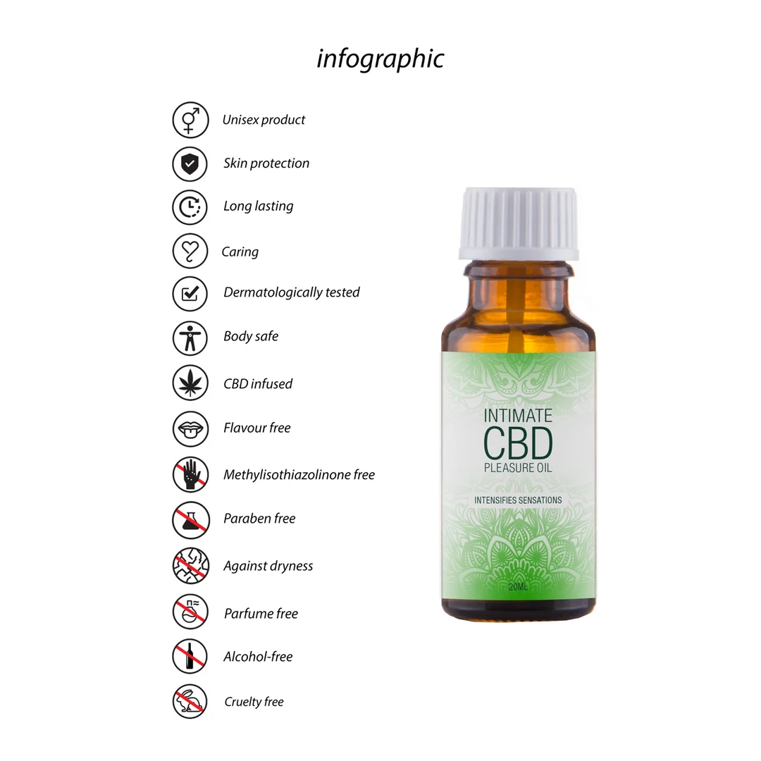 Pharmquests by Shots Natural CBD Intimate Pleasure Oil 20 ml – Image 3