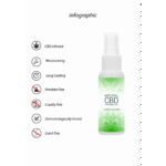 Huile de massage CBD Pharmquests 50 ml – Image 4
