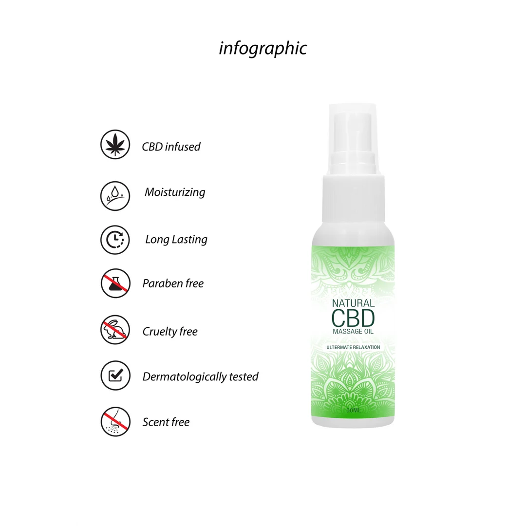 Huile de massage CBD Pharmquests 50 ml – Image 4