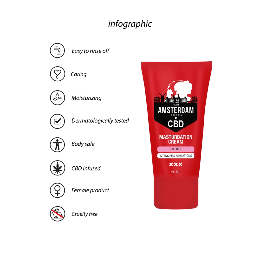 Pharmquests by Shots Original, crème de masturbation au CBD pour femme, 50 ml – Image 5