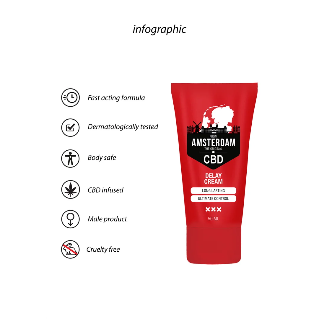 Pharmquests CBD Delay Cream 50 ml – Image 5
