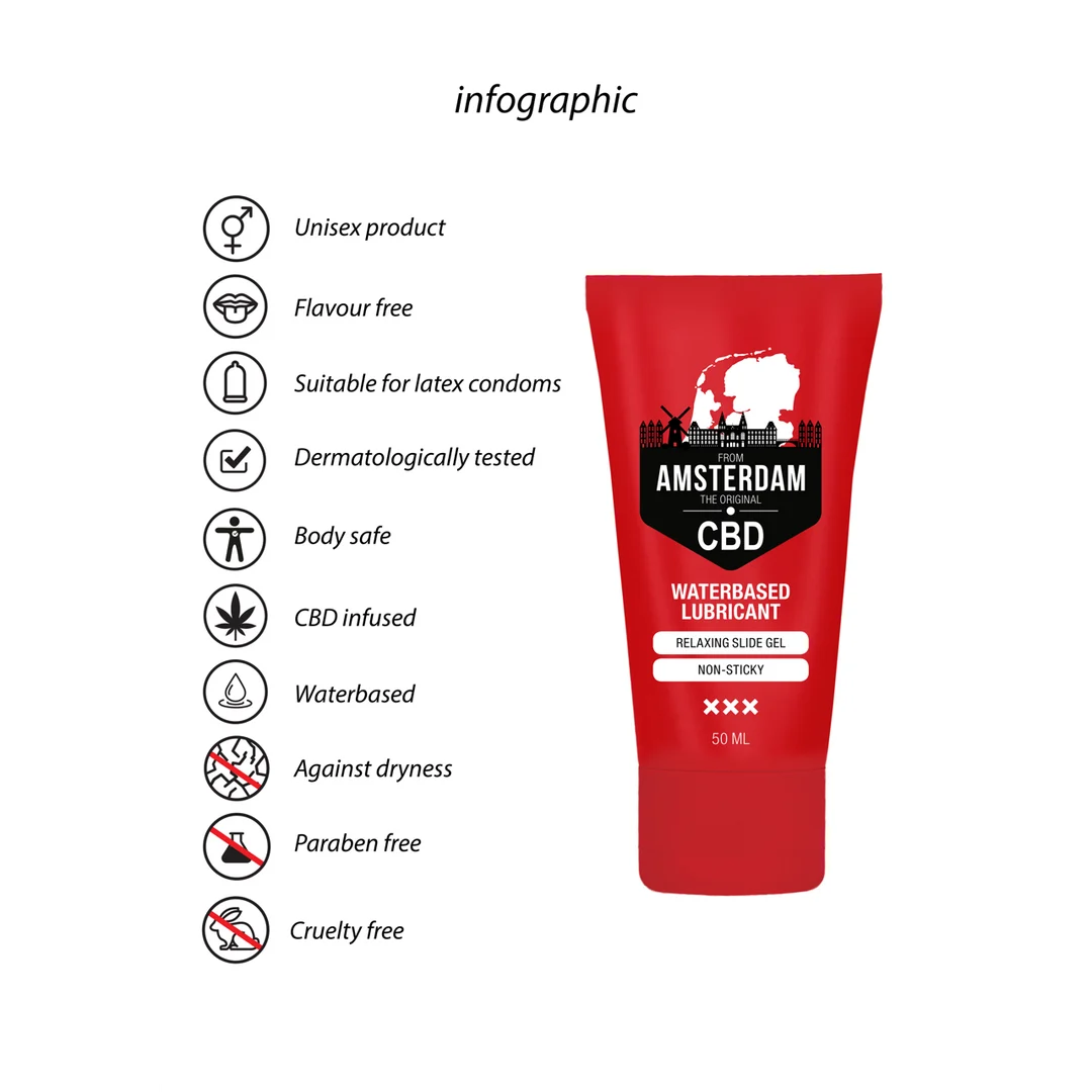 Lubrifiant Original CBD à base d’eau – Image 4