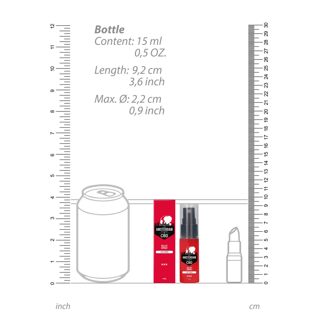 Pharmquests by Shots Original CBD Delay Spray 15 ml – Image 5