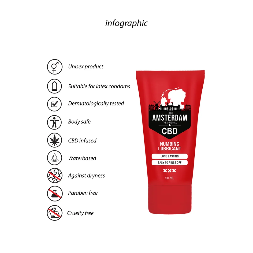 Pharmquests by Shots Original lubrifiant anesthésiant au CBD 50 ml – Image 4