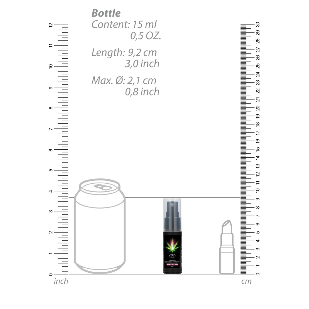 Stimulateur phéromonal Pharmquests CBD Cannabis pour femme – Image 6