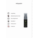 Spray retardant Cannabis à l’huile de graines de chanvre 15 ml – Image 2