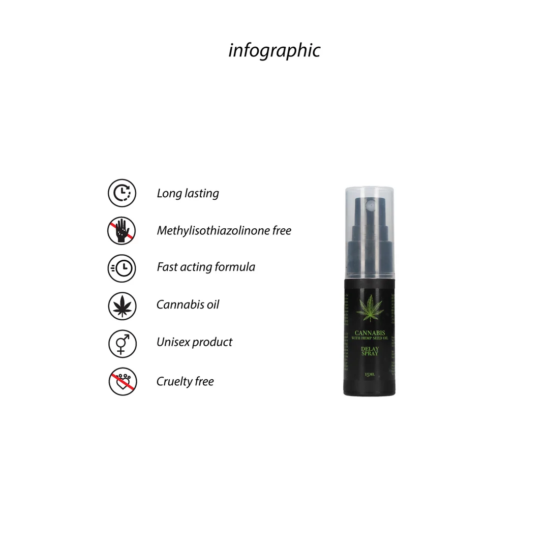 Spray retardant Cannabis à l’huile de graines de chanvre 15 ml – Image 2