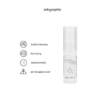 Virus Cleaner – Désinfectant pour petites surfaces dures – Genre neutre – Pharmquests by Shots – 15 ml – Image 3