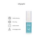 Nettoyant pour appareils Pharmquests 15 ml – Image 3