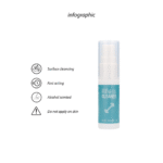 Nettoyant antibactérien fitness Pharmquests – Image 3