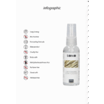 Spray Performance pour hommes Sono by Shots 50 ml
