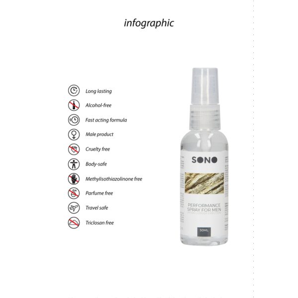 Spray Performance pour hommes Sono by Shots 50 ml
