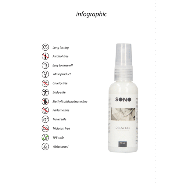Gel retardateur d’orgasme Sono 50 ml