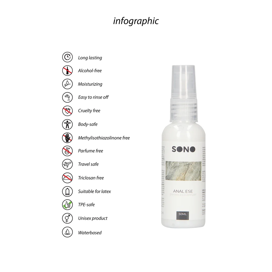 Crème anale anesthésiante Sono by Shots, 50 ml – Image 1