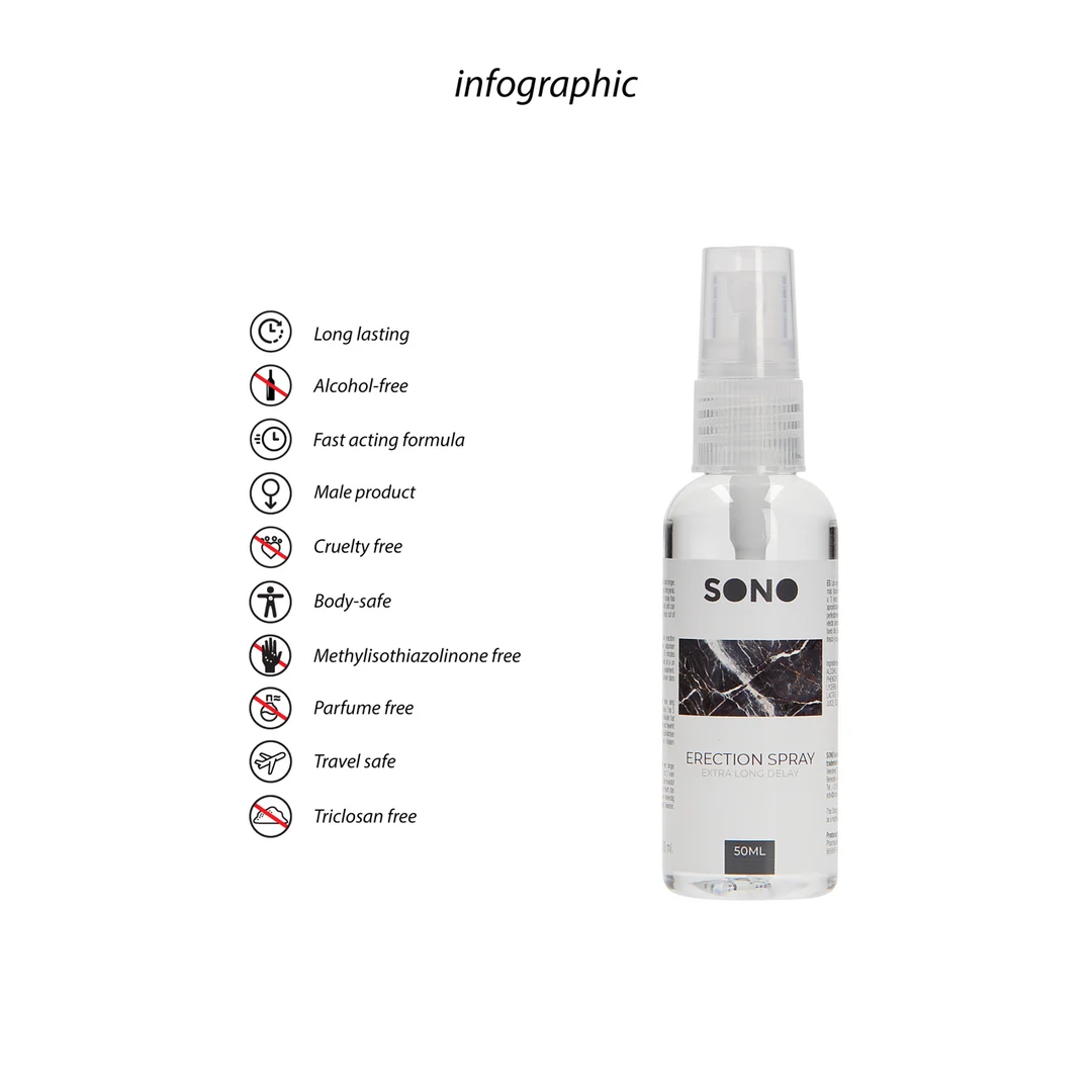 Spray retardant pour l’érection 50 ml (1,7 fl oz) – Image 1