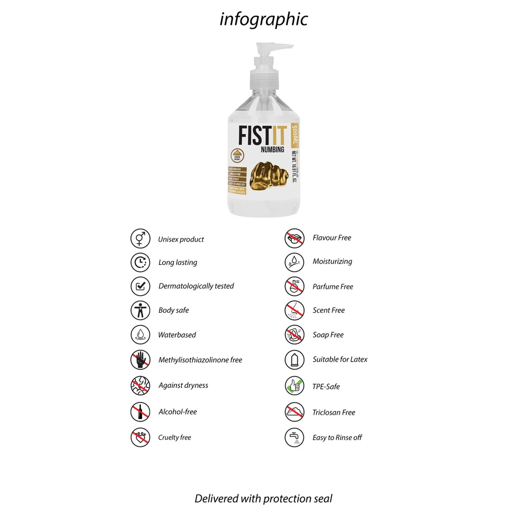 Lubrifiant anesthésiant Fist It, 500 ml – Image 2