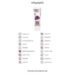 Fist It Anal Relaxer 25 ml – Image 3