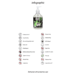 Lubrifiant au CBD Fist It by Shots 500 ml avec pompe – Image 2