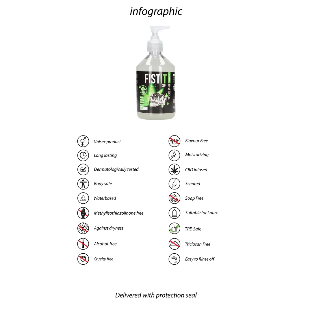 Lubrifiant au CBD Fist It by Shots 500 ml avec pompe – Image 2