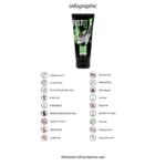Lubrifiant au CBD Fist It 100 ml – Image 2