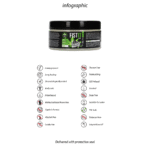 Lubrifiant CBD Fist It by Shots 300 ml – Image 4