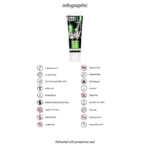 Lubrifiant à base d’eau avec CBD actif (cannabidiol), testé sous contrôle dermatologique, sans parfum et sans goût, 25 ml, Fist It by Shots – Image 2