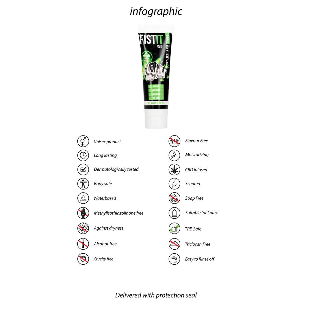 Lubrifiant à base d’eau avec CBD actif (cannabidiol), testé sous contrôle dermatologique, sans parfum et sans goût, 25 ml, Fist It by Shots – Image 2