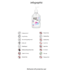 Lubrifiant neutre – Formule hybride à base d’eau et de silicone – Sans parfum, sans goût – 500 ml – Fist It by Shots – Image 2